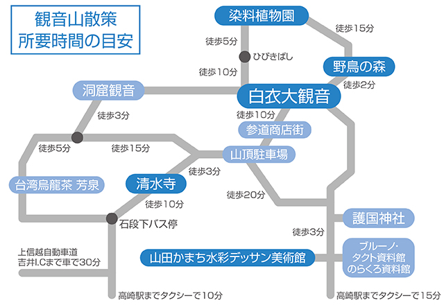 高崎白衣大観音【高崎】