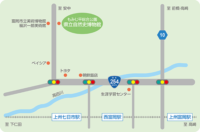 群馬県立自然史博物館